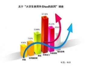 掌握未來(lái) 極客安全網(wǎng)引領(lǐng)互聯(lián)網(wǎng)絡(luò)安全與技術(shù)革新